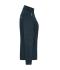 Ladies Ladies' Knitted Workwear Fleece Jacket - SOLID - Navy/navy 10221