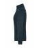 Ladies Ladies' Knitted Workwear Fleece Jacket - SOLID - Navy/navy 10221