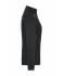 Damen Ladies' Knitted Workwear Fleece Jacket - SOLID - Black/black 10221