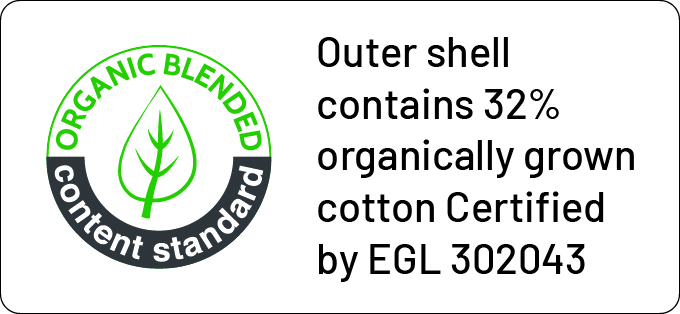 OCS Outer shell 32%