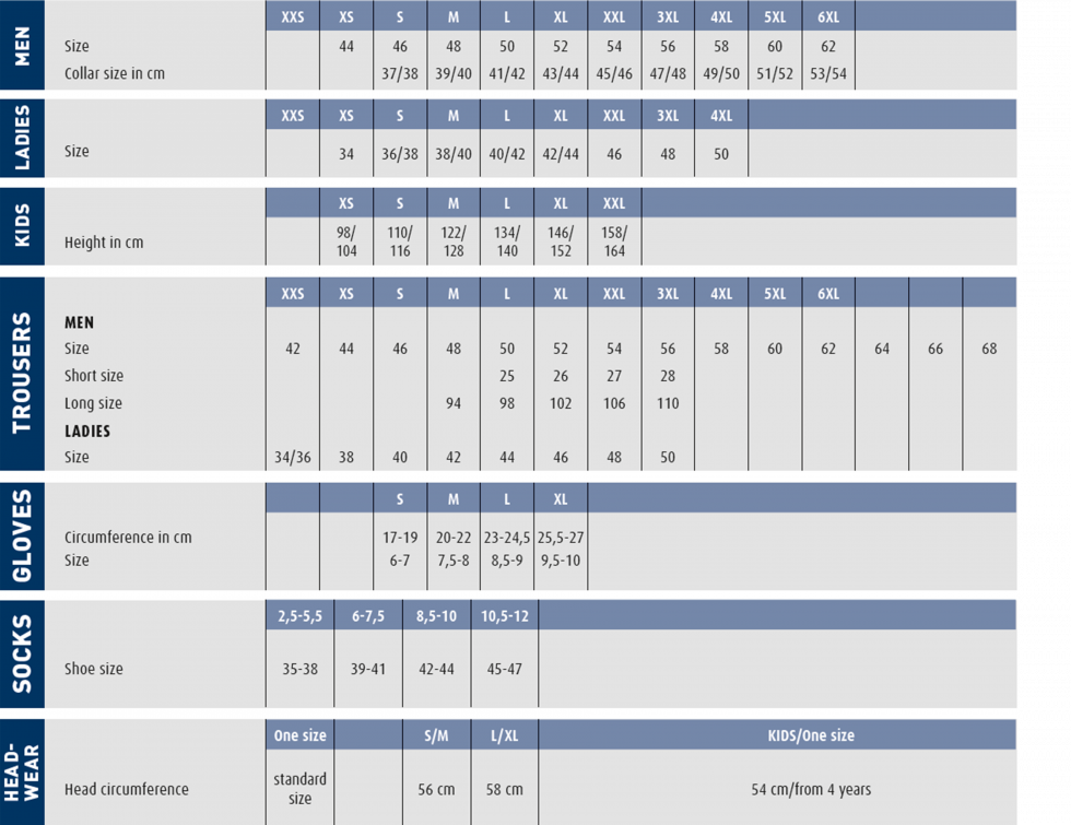 Universal size chart
